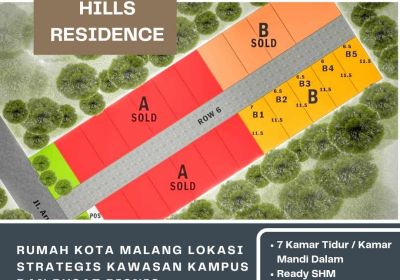 Rumah Kota Malang Area Kampus Sisa 2 Unit